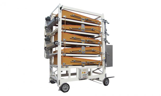 Frame Grading Machine Five Deck Grading Machine | BEYA Technology